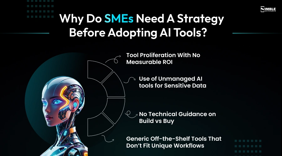 Why Do SMEs Need a Strategy Before Adopting AI Tools