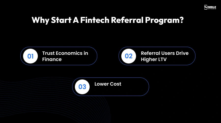 Why Start a Fintech Referral Program