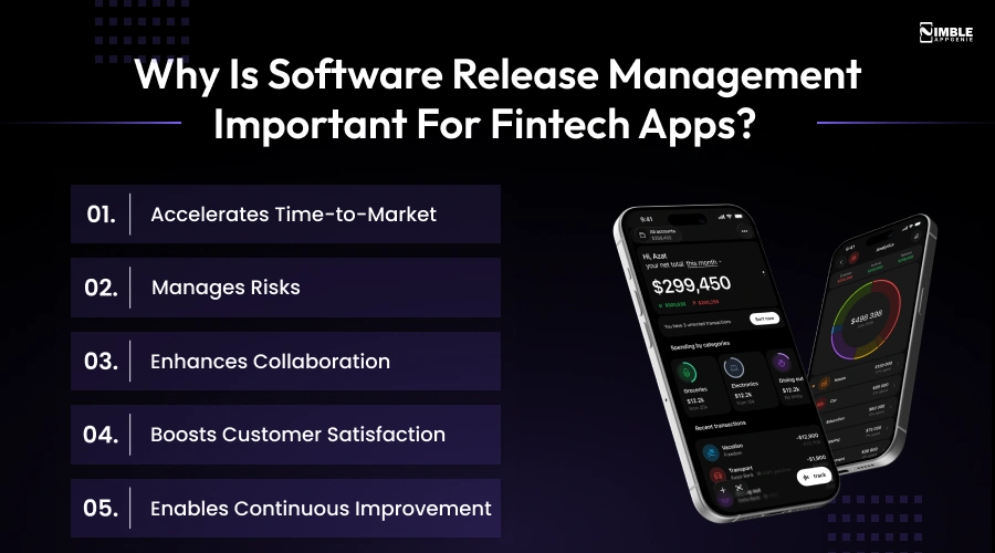 Why is Software Release Management important for Fintech Apps
