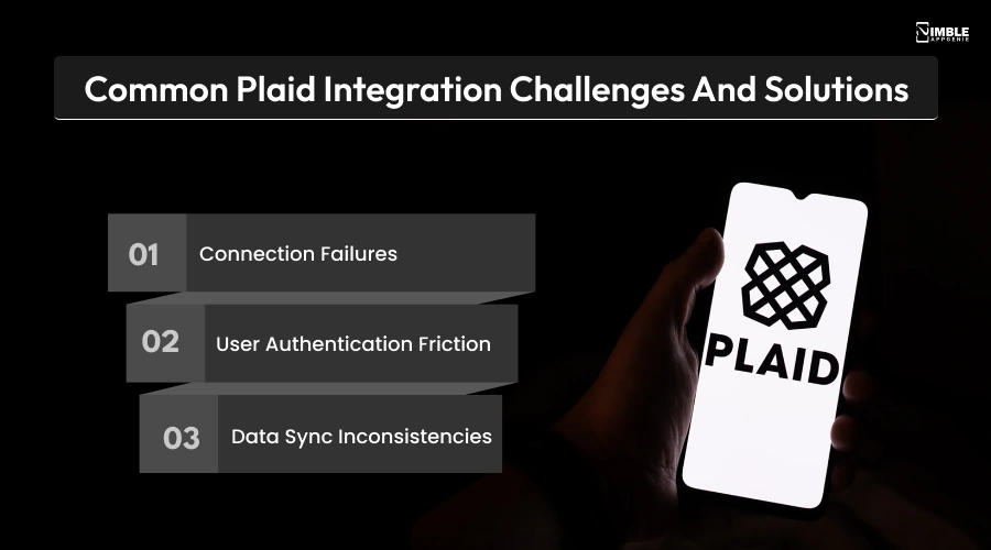 Common Plaid Integration Challenges and Solutions