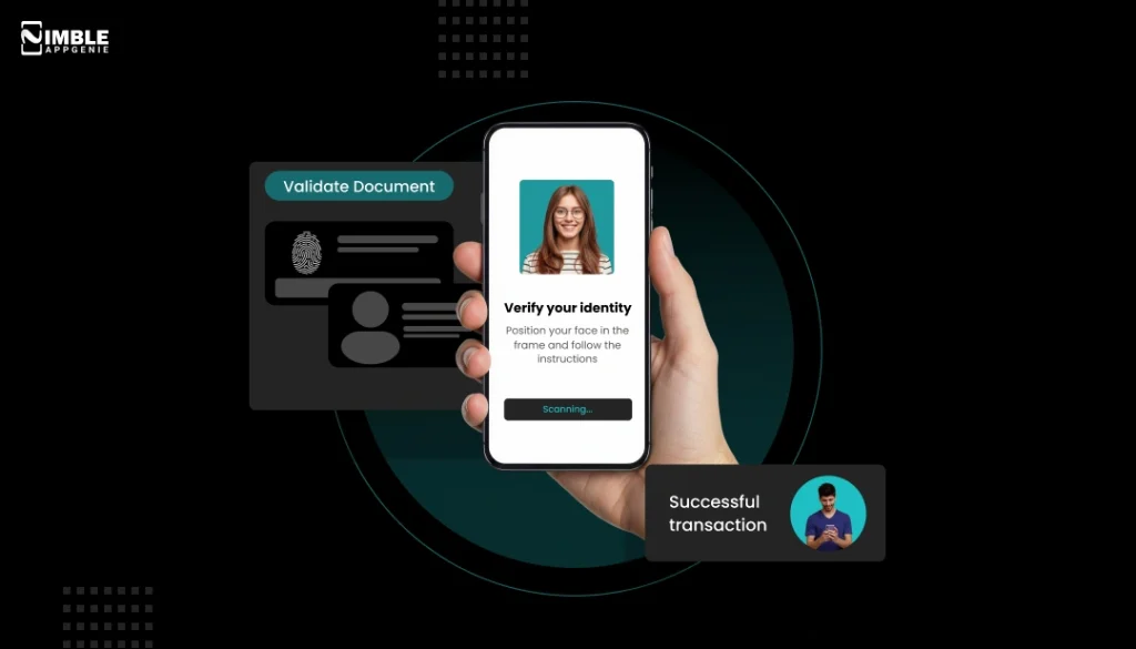 KYC Software Development