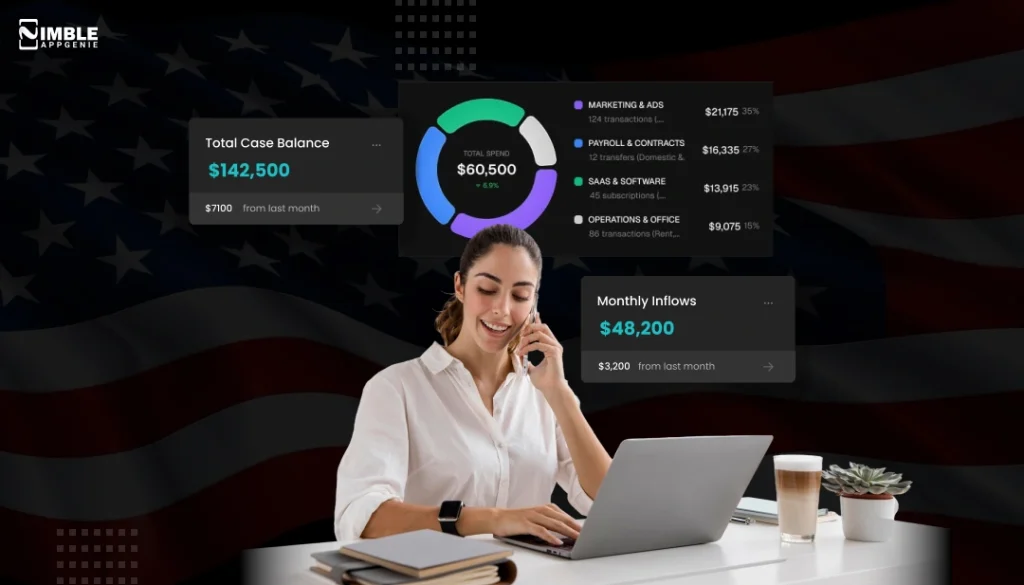 How to Build a Treasury Management System for US Businesses