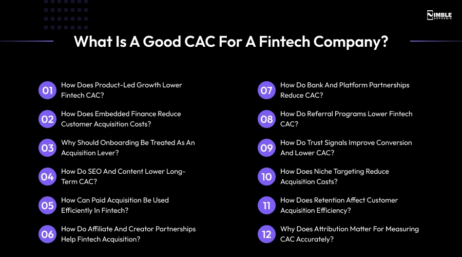 What Is a Good CAC for a Fintech Company