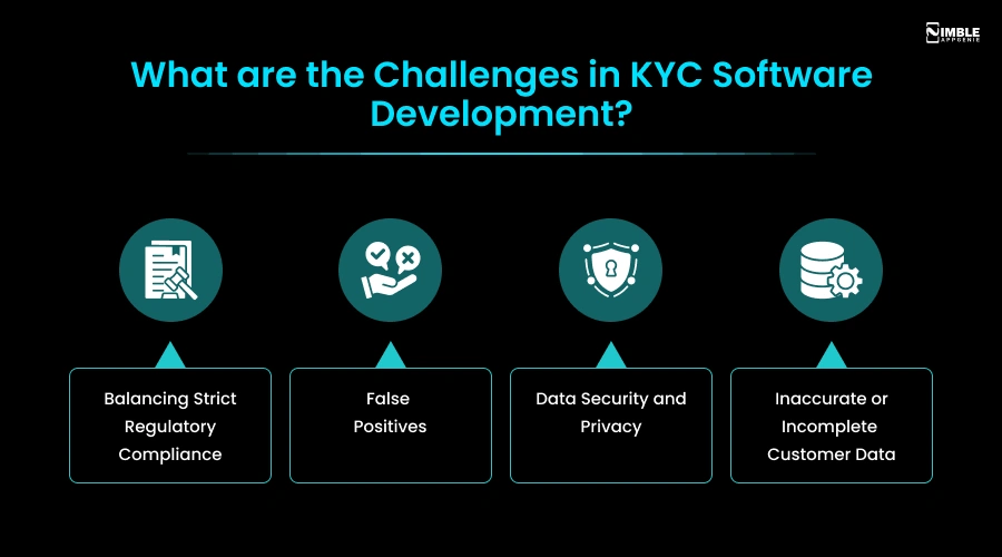 What are the Challenges in KYC Software Development