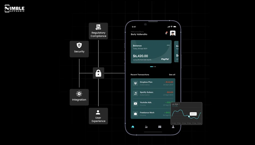 Embedded Finance for Platforms & Marketplaces