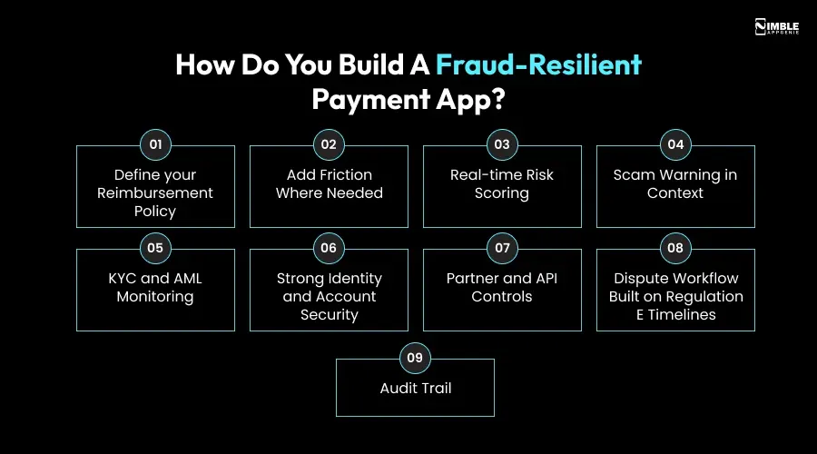 How Do You Build a Fraud-Resilient Payment App
