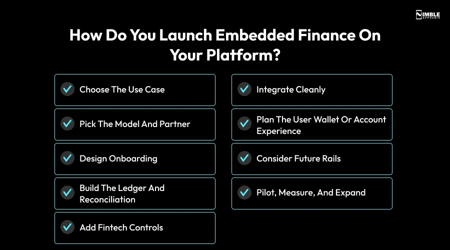 How Do You Launch Embedded Finance on Your Platform