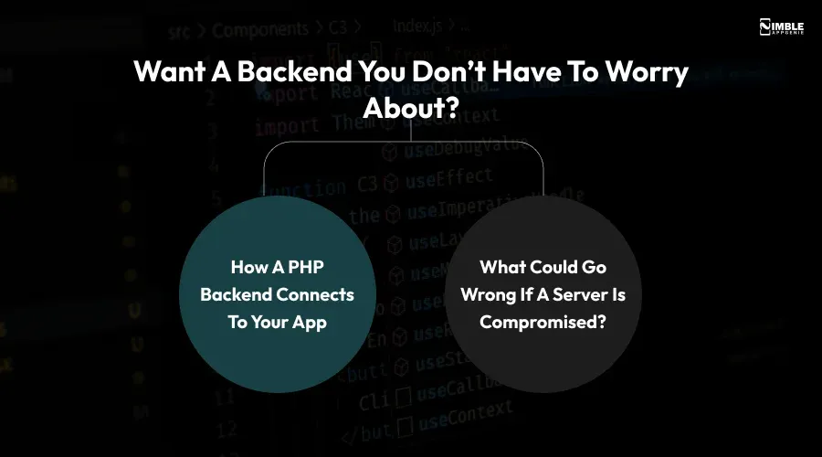 Why Should Mobile App Owners Care About a PHP Flaw