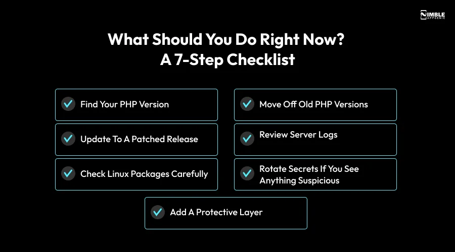 7-Step Checklist What Should You Do Right Now