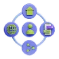 Multi-Channel Coverage