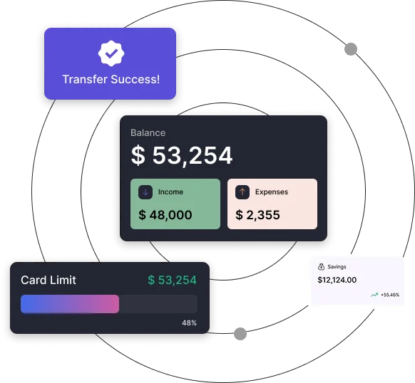 Custom eWallet Development