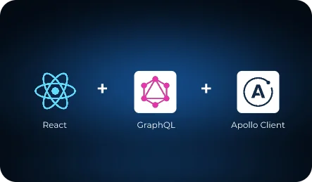 headless cms + react + next.js