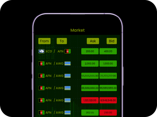 satborsa solution bottom image