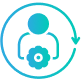 Customer-Facing systems