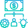 Corporate & Business Banking Solutions