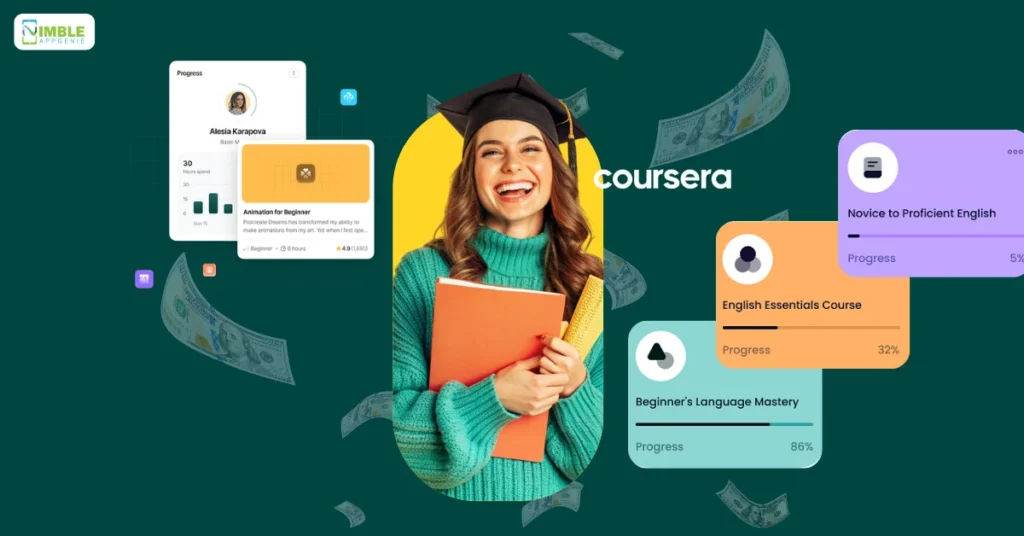Cost to Develop an App like Coursera
