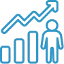 30% Annual Growth Rate