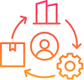 Supply Chain Management System