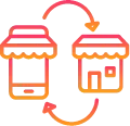 B2B Marketplace Development
