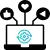 Social Media Integration