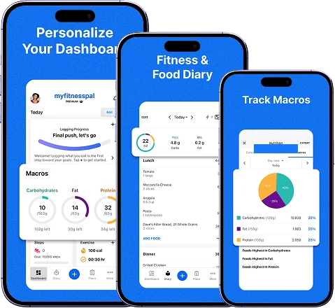 Create Your Version of MyFitnessPal