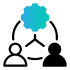 3rd Party Integration