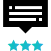 Reviews & Rating Moderation