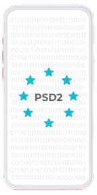 PSD2 (Revised Payment Services Directive)